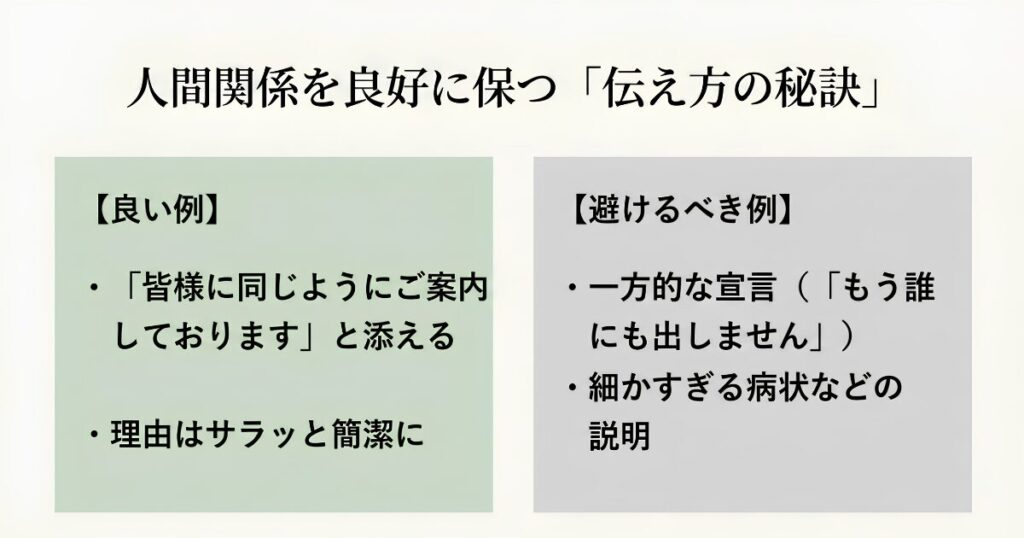 年賀状や贈答品をやめる際の伝え方の良い例（皆様に同じようにご案内）と避けるべき例（一方的な宣言）