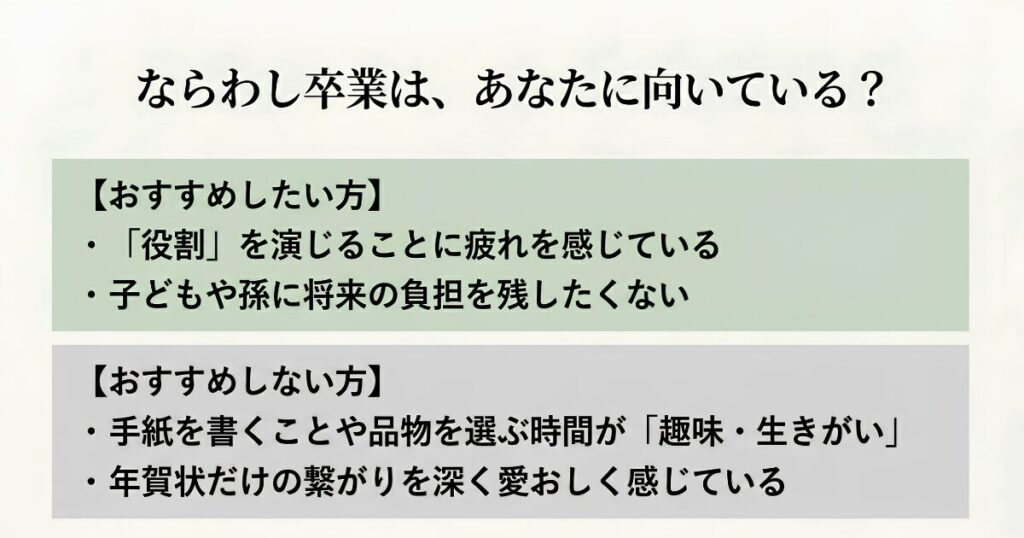 役割に疲れた方などならわし卒業が向いている人と、手紙を書くのが趣味な方など向いていない方の特徴