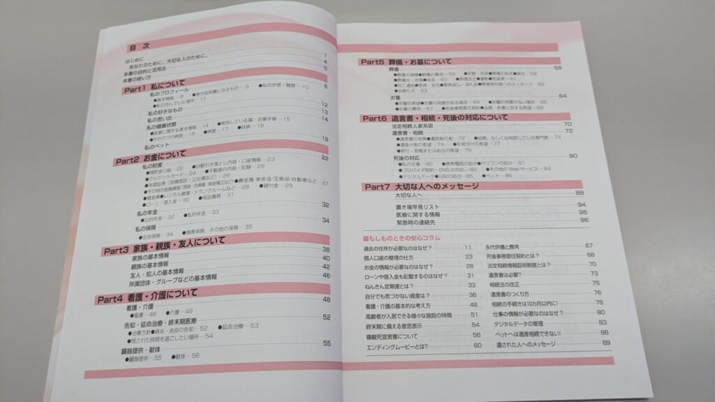 ダイソー「もしもに備えるエンディングノート」の目次とコラム内容のわかる画像
